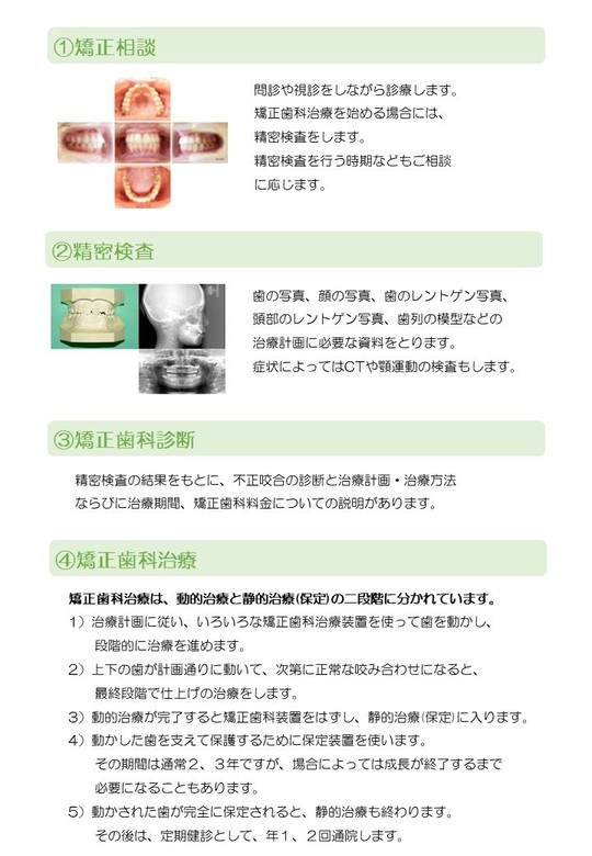 219 矯正臨床の基礎 矯正臨床の基礎 - クインテッセンス出版